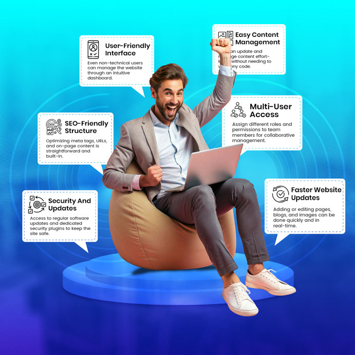 CMS development Services