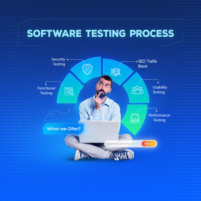 Software Testing Services
