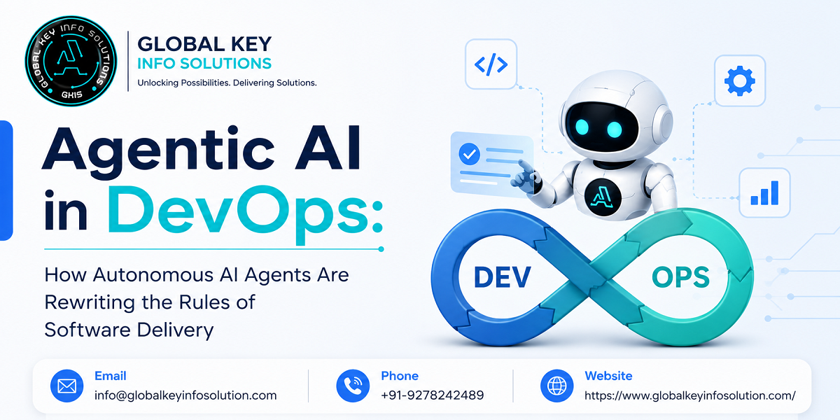 Devops development 