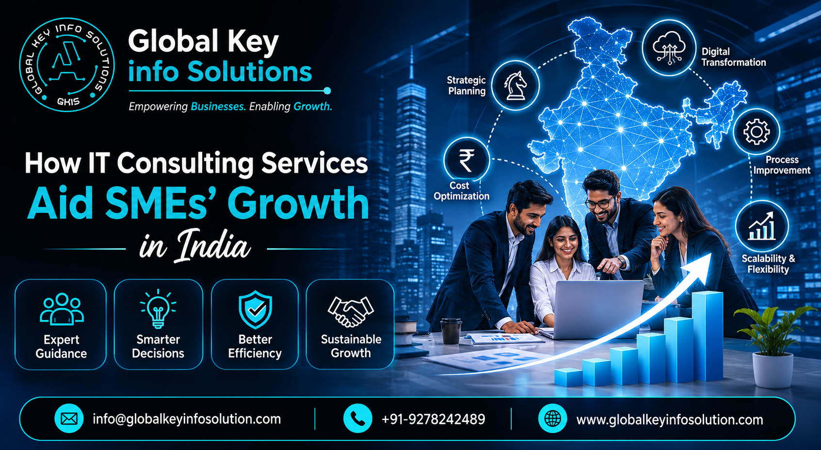 IT consulting banner for SMEs in India by Global Key Info Solutions.