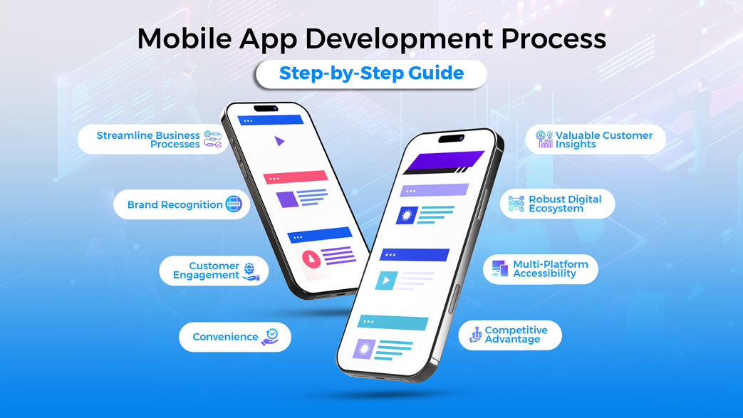 mobile app development