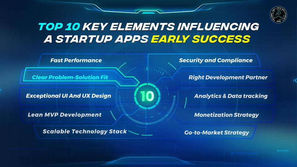 Top-10-key-elements