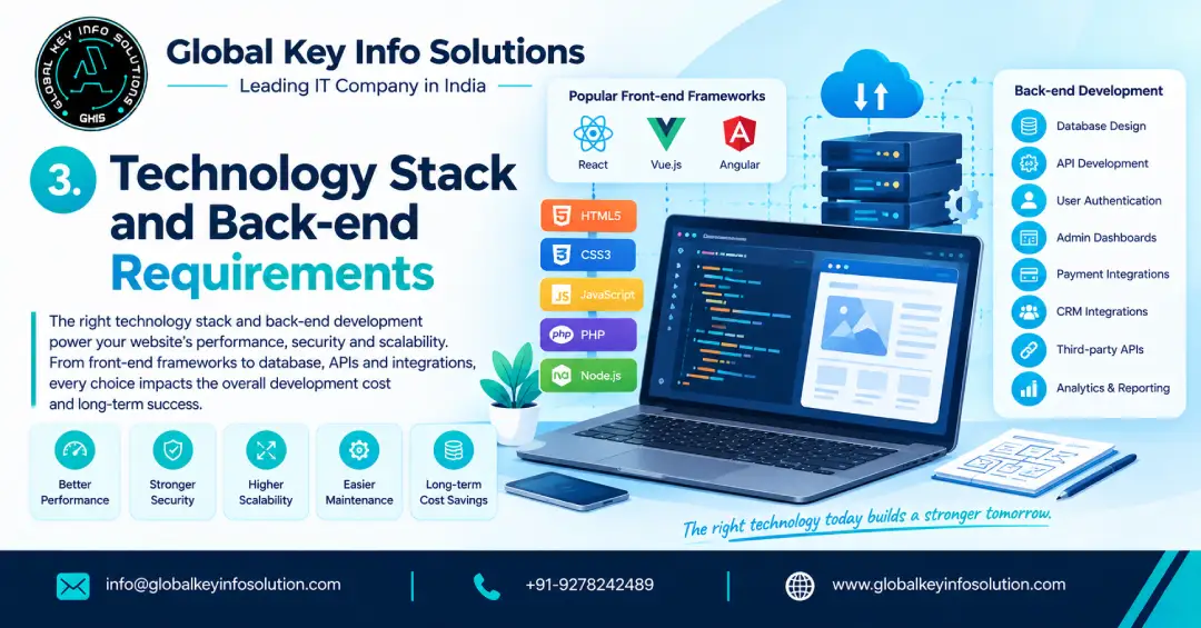 technology stack.webp