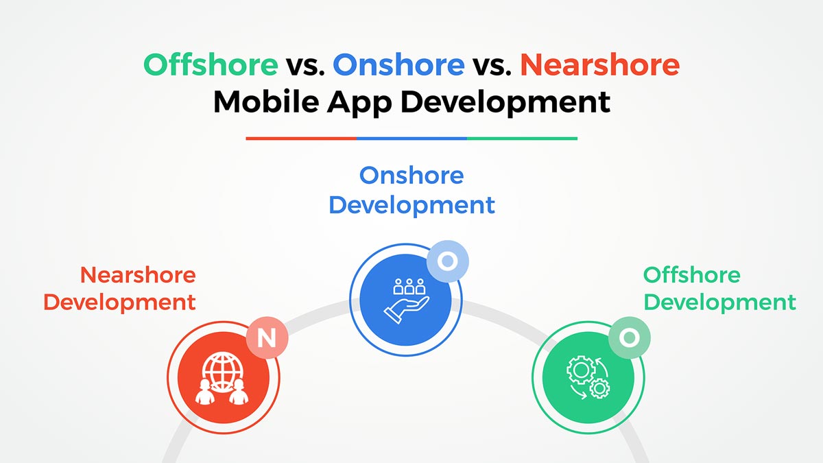 Offshore-vs.-Onshore-vs.jpg (1).jpeg