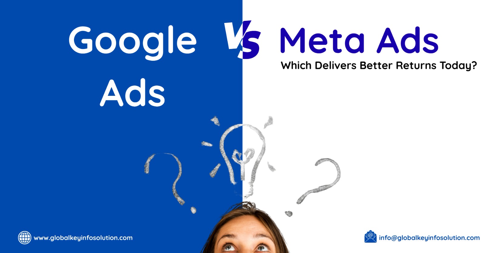 google-ads-vs-meta-ads
